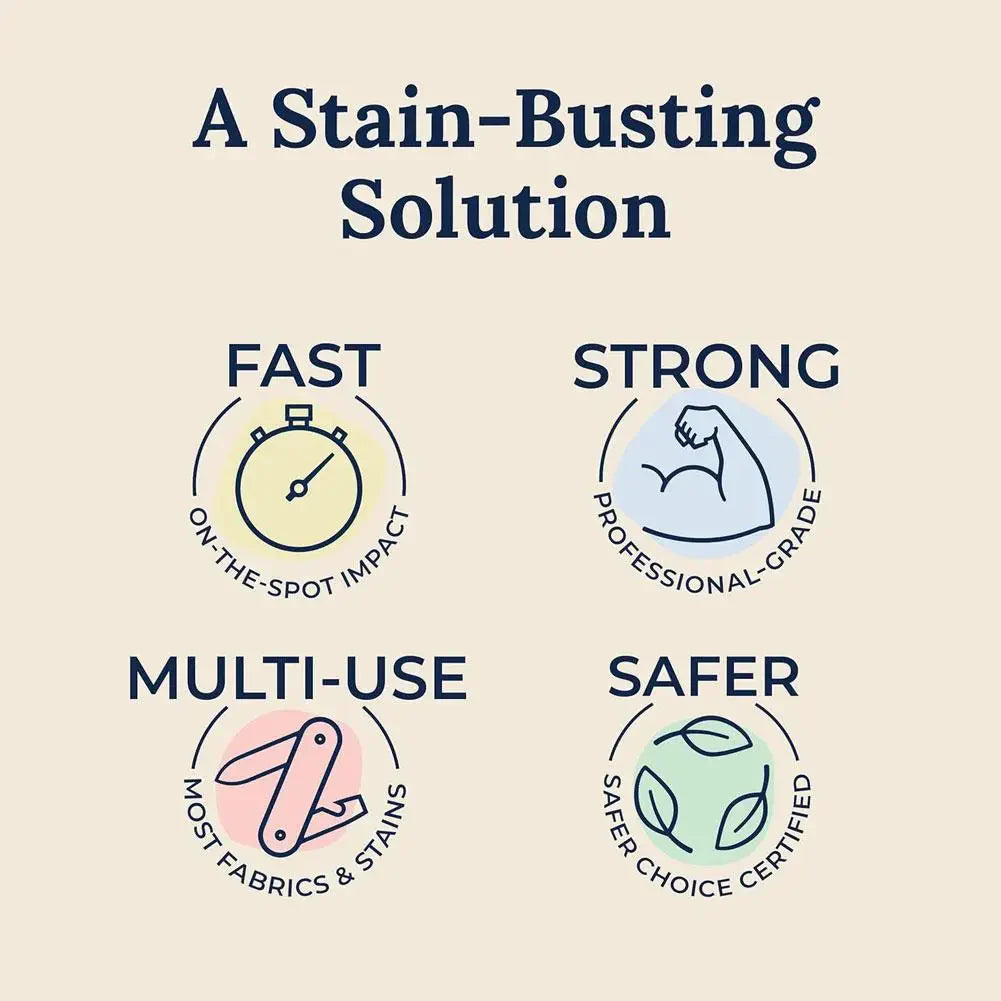 Stain Treater Spray